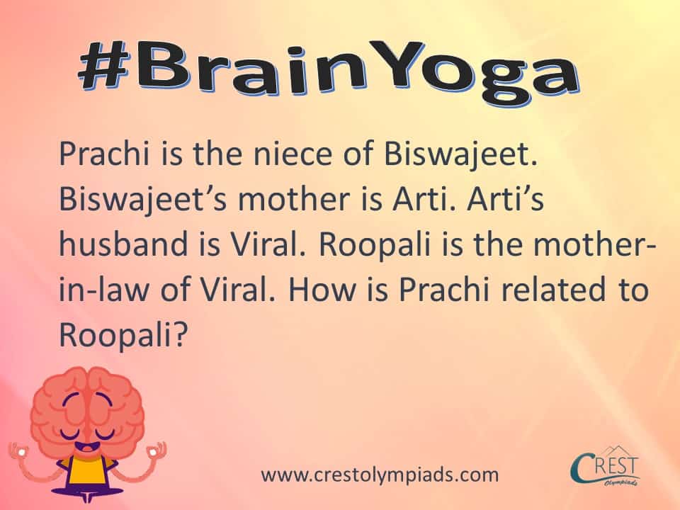 Brain Yoga Question