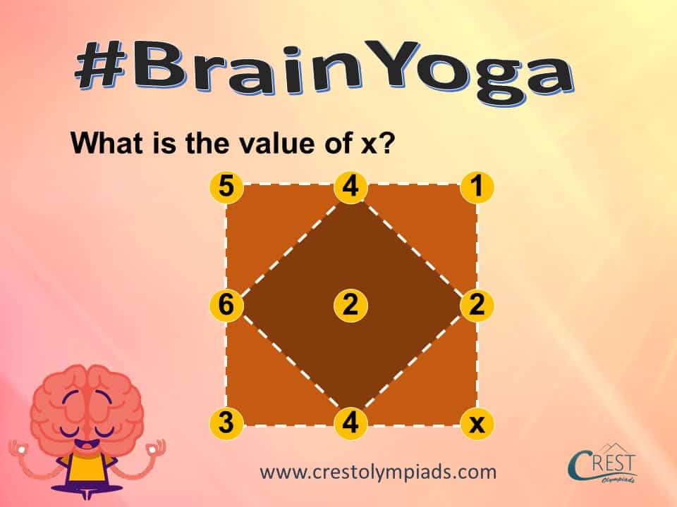 Brain Yoga Question
